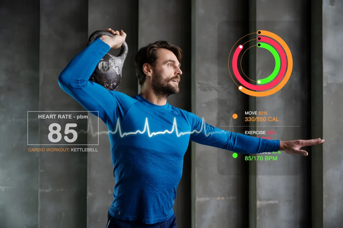 emerging fitness technologies